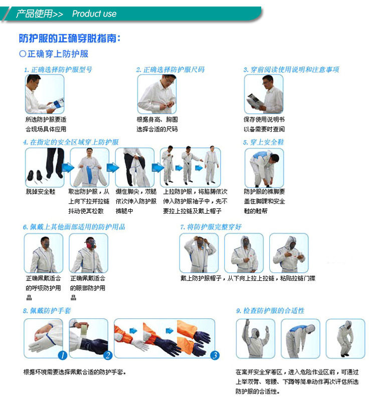 雷克蘭AMN428ETS防護服 勞保用品的典范選擇